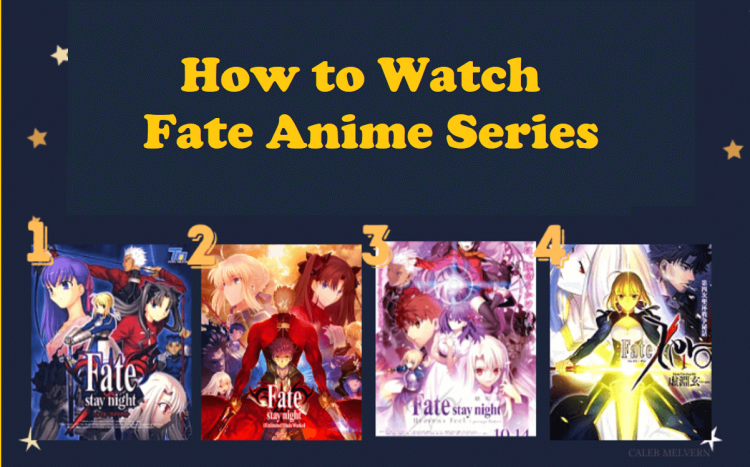 Fate Anime Series